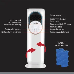İNOVA Apollo Isıtıcı ve Soğutucu Kumandalı 1800 Watt - 3