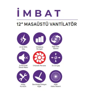 İNOVA İmbat Masaüstü Vantilatör 12