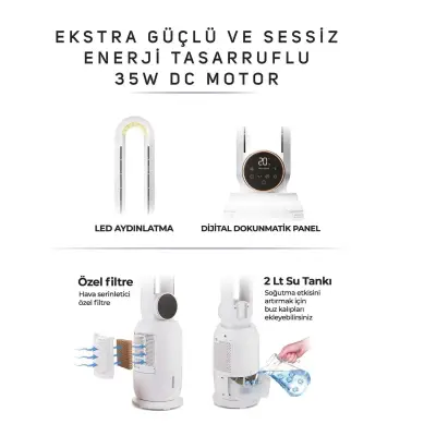 İNOVA Orion Kule Tipi Vantilatör - 4