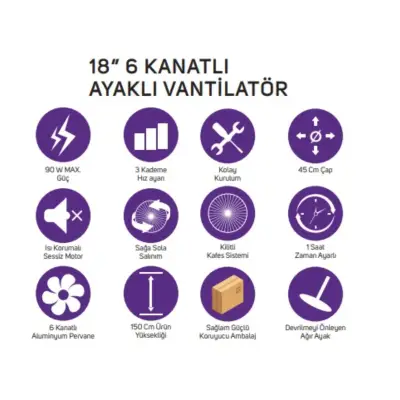 İNOVA Serin Ayaklı Kumandalı Vantilatör 18