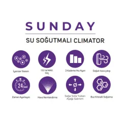 İNOVA Sunday Su Soğutmalı Klimatör Vantilatör - 3