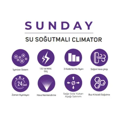 İNOVA Sunday Su Soğutmalı Klimatör Vantilatör - 3