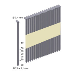 Milwaukee 34° D Başlı Çivi 2,8 x 50 mm Parlak 4000 Adet 4932478396 - Milwaukee