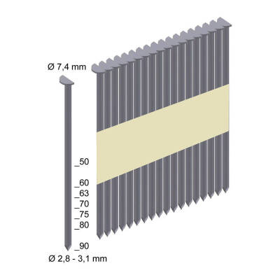 Milwaukee 34° D Başlı Çivi 2,8 x 50 mm Parlak 4000 Adet 4932478396 - 1