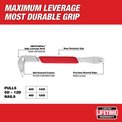 Milwaukee Çivi Sökücü (Kerpeten Manevela) 229 mm 4932478249 - 4